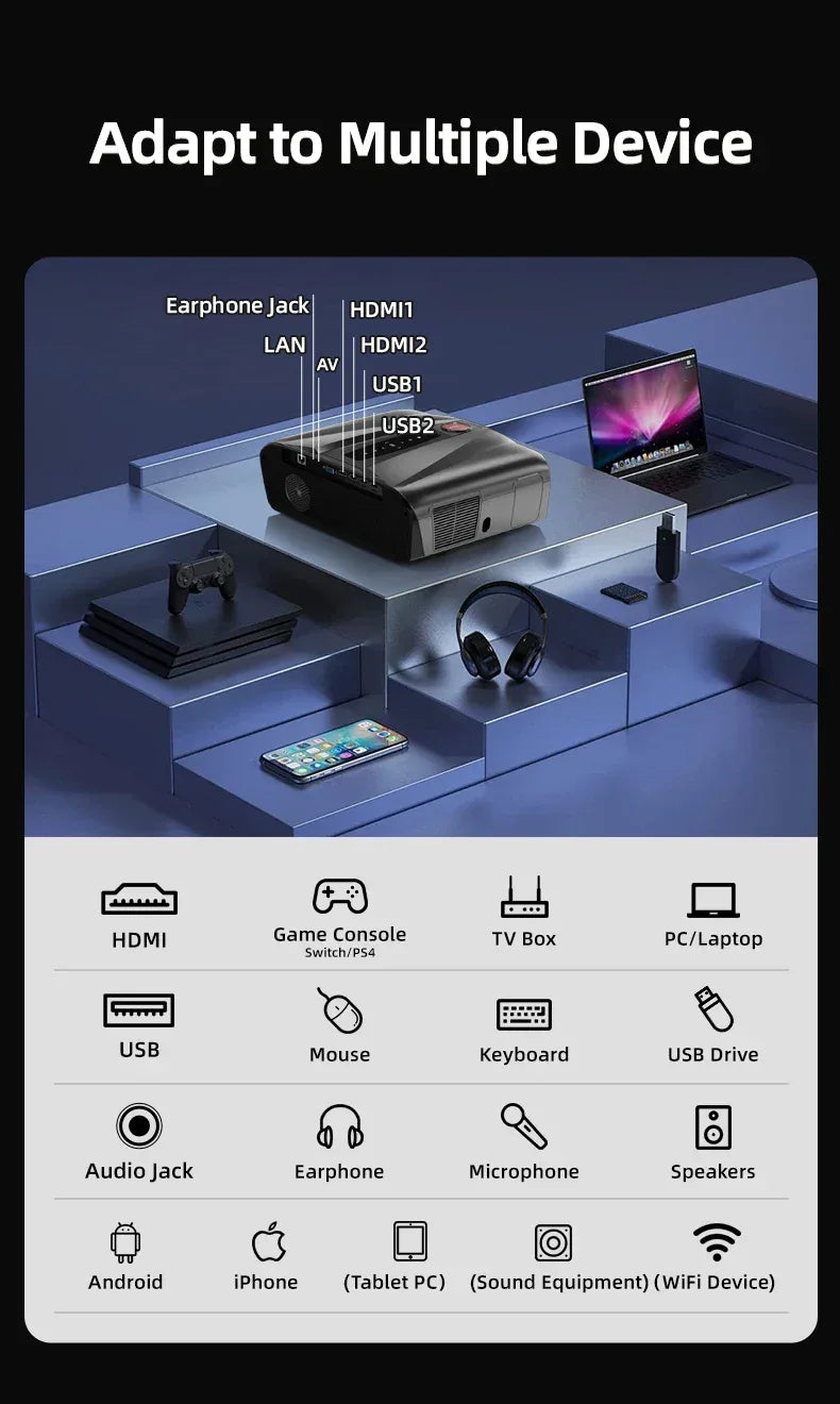 Smart 2K 4K Full HD 1080P Portable Projector Auto Focus Android WiFi Home Cinema Outdoor Game Video Beam Karaoke Projector