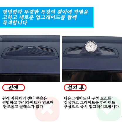 for Renault Grand Koleos 2024 2025 Dashboard Clock Center Console  Electronic Quartz Clock Accessories