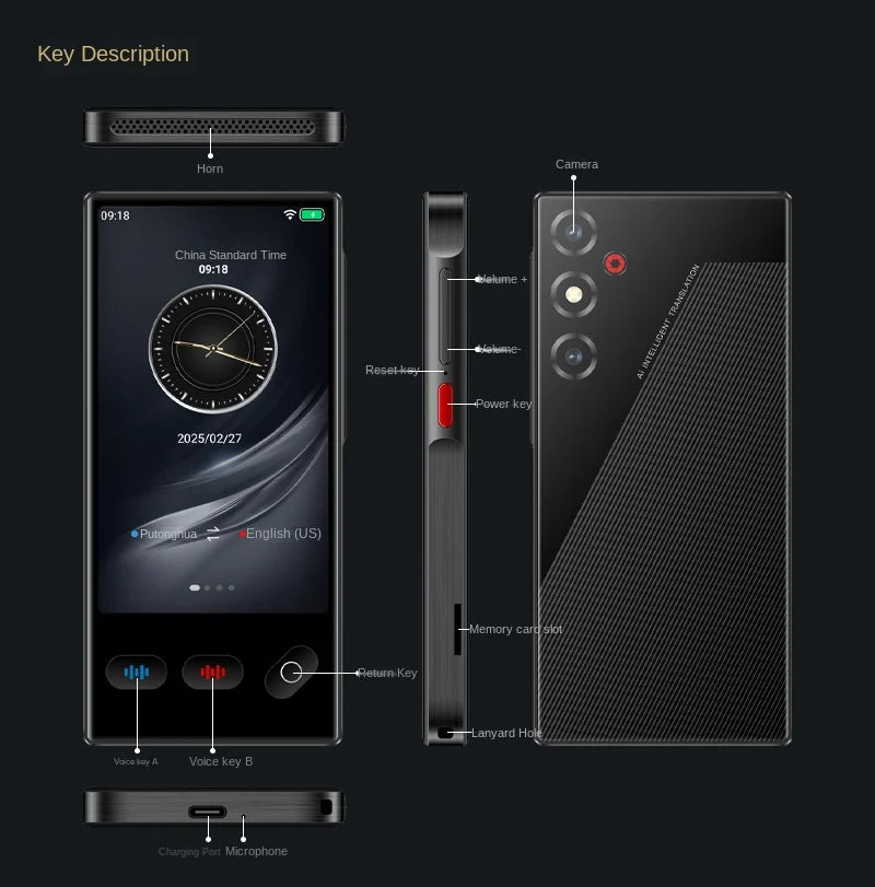 Portable S35 Translator Device Big Screen 148 Languages Voice Tradutor Intelligent Real-time Translating Offline Translation