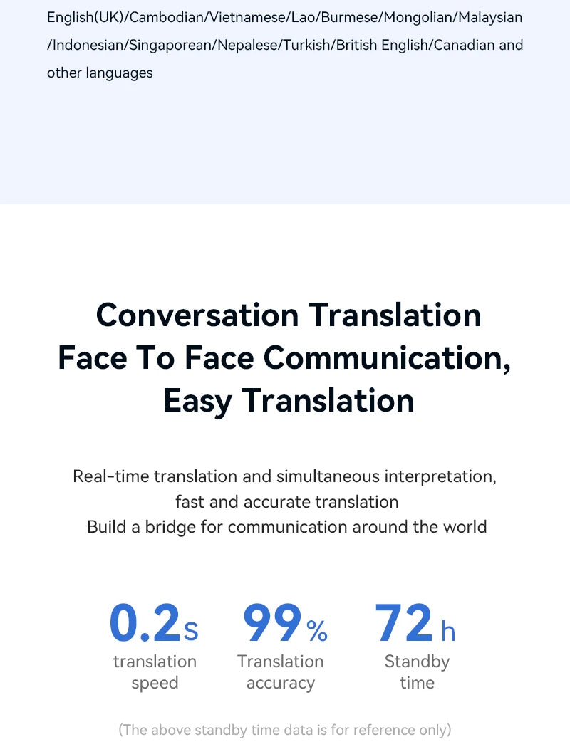 2026 New M30 Smart Voice Translator 139 Online Languages 14 Offline WIFI Photo Recording Dictionary Translation Business Travel