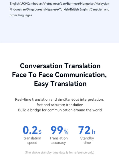 2026 New M30 Smart Voice Translator 139 Online Languages 14 Offline WIFI Photo Recording Dictionary Translation Business Travel
