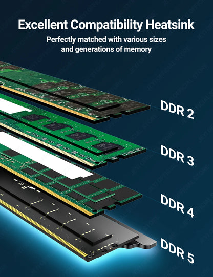 JEYI RAM Heatsink DDR2 DDR3 DDR4 DDR5 Aluminum Cooling Heatsink Memory With Thermal Pads Desktop for PC Easy Installation