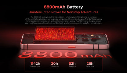 OUKITEL WP210 8800mAh 45W Rugged Phone - MTK 8200, 36GB+512GB, 6.7" FHD+, NFC, 108MP Camera Android15 5G Smartphone