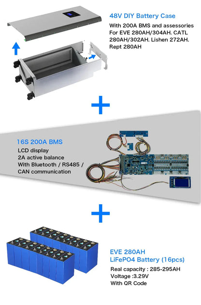 EU Stock 3.0 Seplos Kits Lifepo4 Battery 48V 280AH 310AH 320AH Power Bank Stand Battery Box 2A Balance  Rechargeable Solar