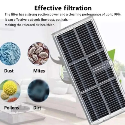 HEPA Filters For Dreame L10s Pro Ultra Heat / X30 Ultra / L10s Ult X40 Ultra / X40 Pro Vacuum Cleaner Replacement Accessories