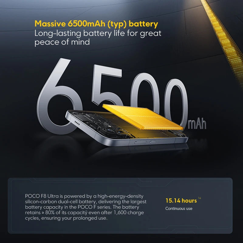 Global Version POCO F8 Ultra NFC 50MP camera 6.9" 120Hz display 6500mAh battery Smartphone Snapdragon 8 Elite Gen 5