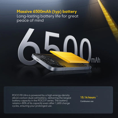 Global Version POCO F8 Ultra NFC 50MP camera 6.9" 120Hz display 6500mAh battery Smartphone Snapdragon 8 Elite Gen 5