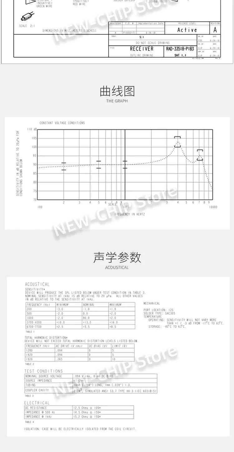 1PCS-20PCS/LOT  RAD-33518-P183 Moving-iron element  Headphone unit speaker New original   RAD-33518
