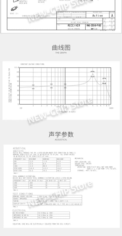1PCS-20PCS/LOT  RAD-33518-P183 Moving-iron element  Headphone unit speaker New original   RAD-33518