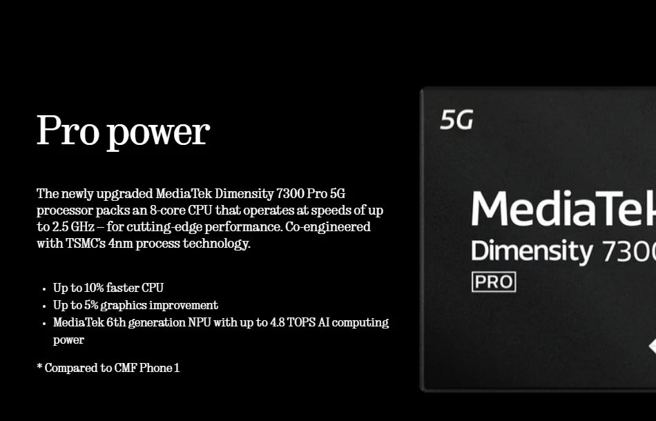 CMF Phone 2 Pro Global Version Smartphone MediaTek Dimensity 7300 Pro 5G 5000 mAh 6.77 AMOLED 120Hz Main Camera 50MP NFC