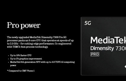 CMF Phone 2 Pro Global Version Smartphone MediaTek Dimensity 7300 Pro 5G 5000 mAh 6.77 AMOLED 120Hz Main Camera 50MP NFC