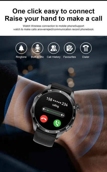 2025 Smart Watch Men Watch 4 Pro+ 1.50 Inch HD Screen Bluetooth Call ECG Heart Rate Health Monitoring Smartwatch For Android IOS