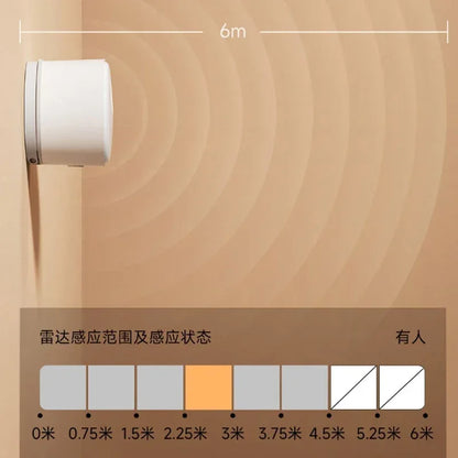 Linptech Smart Human Body Presence Sensor ES3 6M 180° Induction Infrared Pyroelectric Sensor Static Recognition For Xiaomi APP