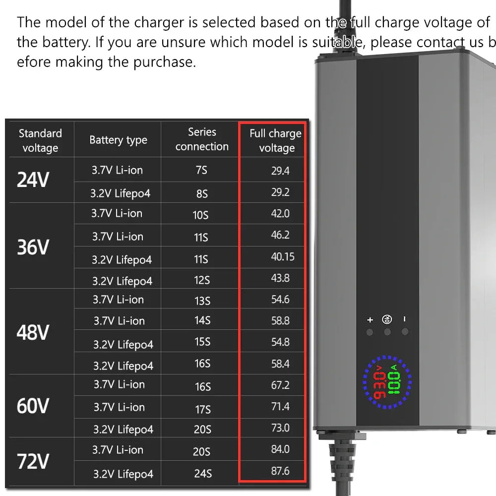 10A 15A 24V 48V 58.4V 72V 60V 67.2V 84V Li-ion Lifepo4 Lithium Battery Charger Curren Adjustable 13S Charge 8S 16S 20S 24S parts