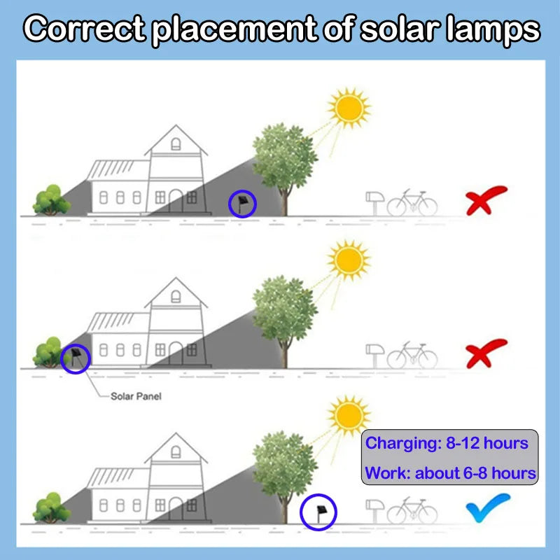 4PCS Solar Powered Ultrasonic Mouse Mole Repeller Rodent Deterrent Vibration Wave LED Lights For Yard Garden Park Farm Outdoor