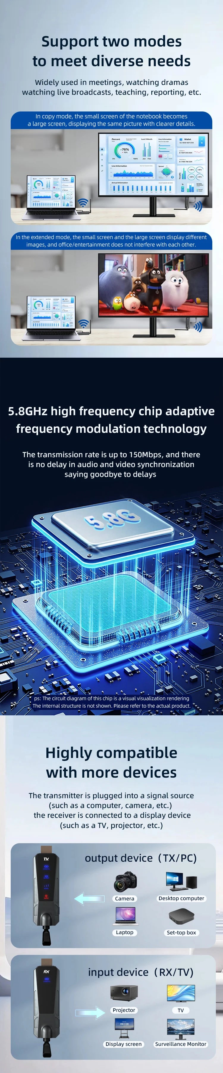 1080P 80m Wireless HDMI Transmitter and Receiver APP Monitor Video Transceiver Low Latency Plug and Play for PC TV Projector