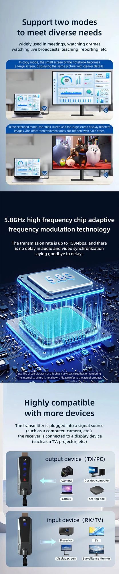 1080P 80m Wireless HDMI Transmitter and Receiver APP Monitor Video Transceiver Low Latency Plug and Play for PC TV Projector