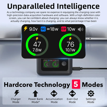 Battery Charger for Insta360 X5 Accessories, 27W Dual Fast Charging Case w/LCD Display, Intelligent Two Way Charger Hub
