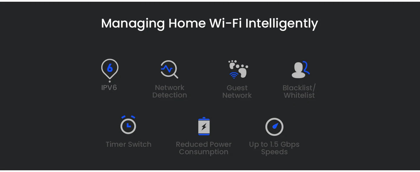 Tenda WIFI6 Router AX1500 Gigabit Wireless Router Signal Amplifier 2.4G 5GHz Beamforming Parental Control Guest Network Repeater