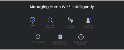 Tenda WIFI6 Router AX1500 Gigabit Wireless Router Signal Amplifier 2.4G 5GHz Beamforming Parental Control Guest Network Repeater