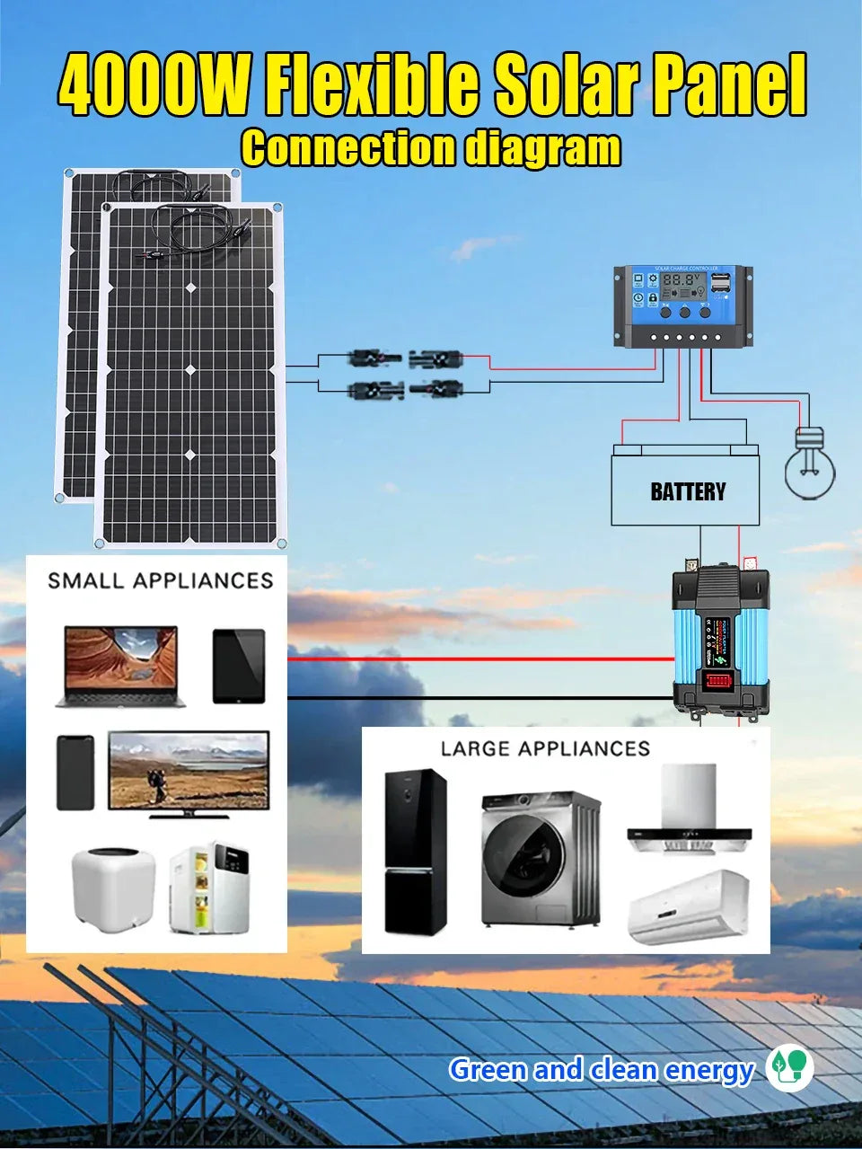 110V220V 6000W Flexible Solar Panel System Kit  12V Battery Charger Controller  Inverter Complete For Home Outdoor Capming