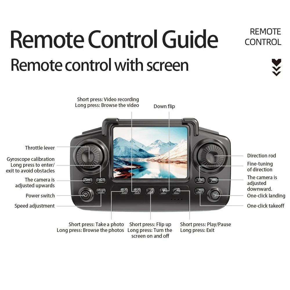 E55 Drone Mini Dual Camera 8K Aerial HD Profesional Remote Control Aircraft GPS Positioning Avoidance Brushless Motor Drone