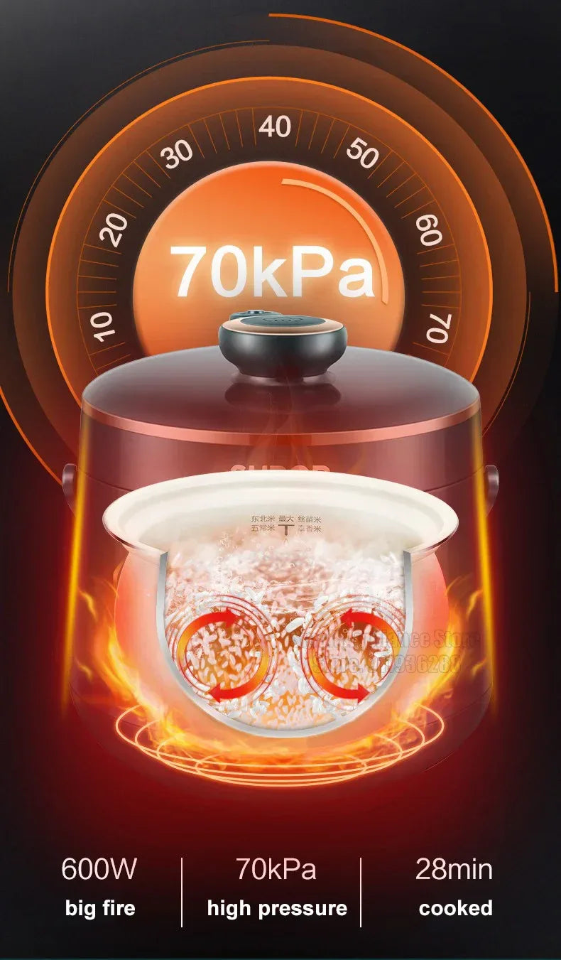 SUPOR 2.3L Electric Pressure Cooker Mini Rice Cooker Small Stainless Steel Electric Cooker High Quality Kitchen Appliances