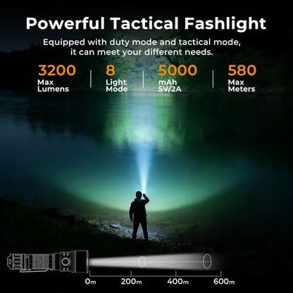 NEW SOFIRN SK40 3200lm Tactical Flashlight 580m Powerful Bright SFT70 LED IP68 waterproof Torch with Dual Switch