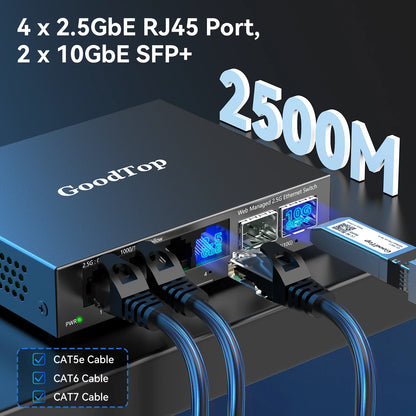 GoodTop 2.5GbE Managed Switch 6 Port 2.5GBASE-T Network Switcher 10G SFP+ Slot Uplink Web Managed Hub Internet Splitter Fanless