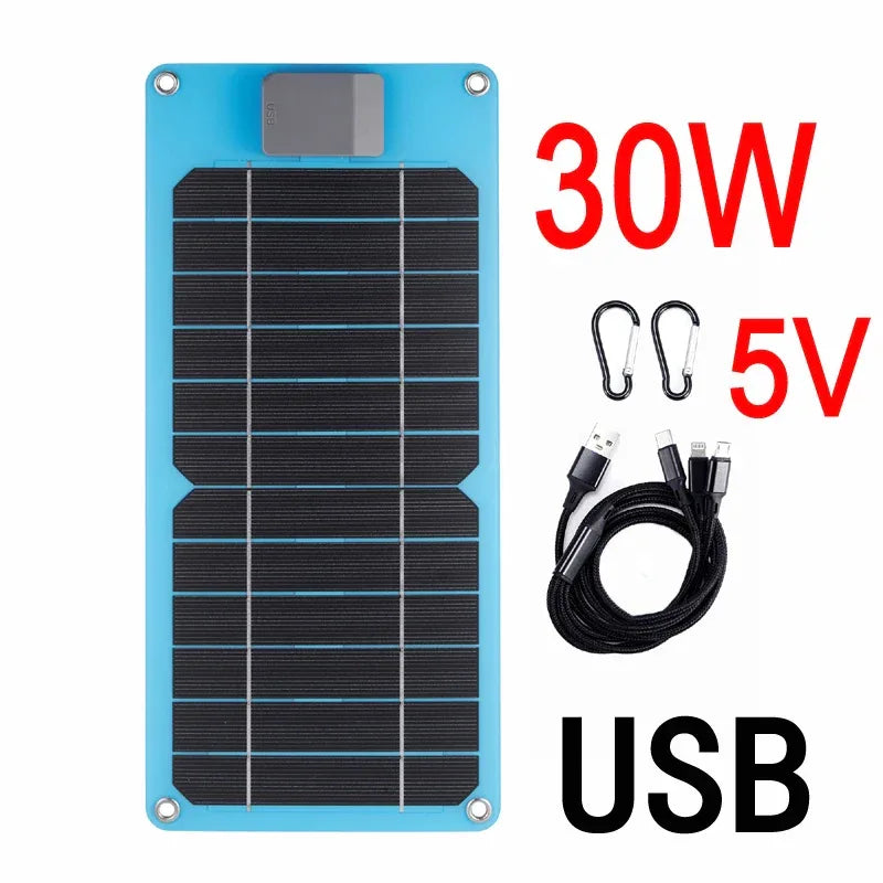 100W 5A-60A Solar Car Battery Charger Kit 5V/12V Fast Charging, high current fast charging Built-in Voltage Regulator