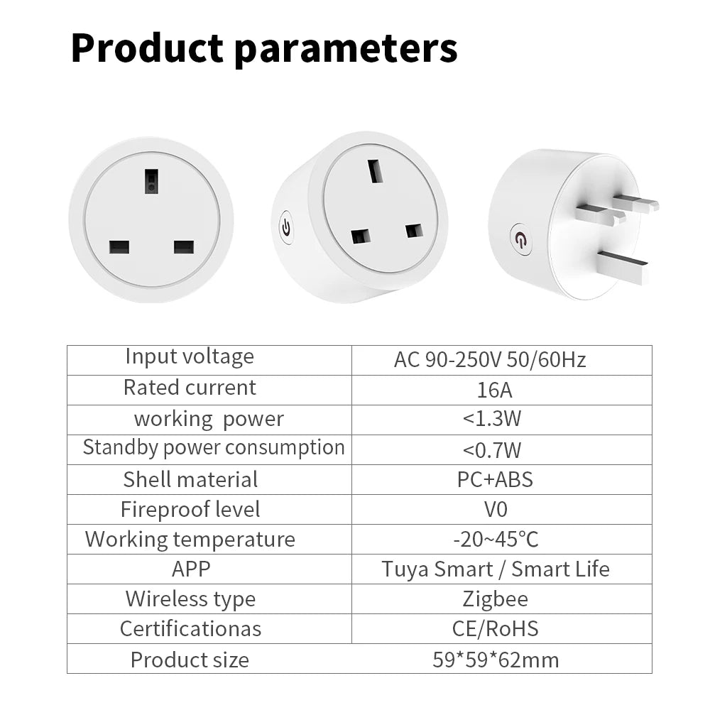 UK Zigbee Smart Plug with Energy Monitoring|Tuya Smart Life App Remote Control|Timer, Supports Alexa & Assistant|Device Sharing