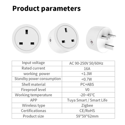 UK Zigbee Smart Plug with Energy Monitoring|Tuya Smart Life App Remote Control|Timer, Supports Alexa & Assistant|Device Sharing