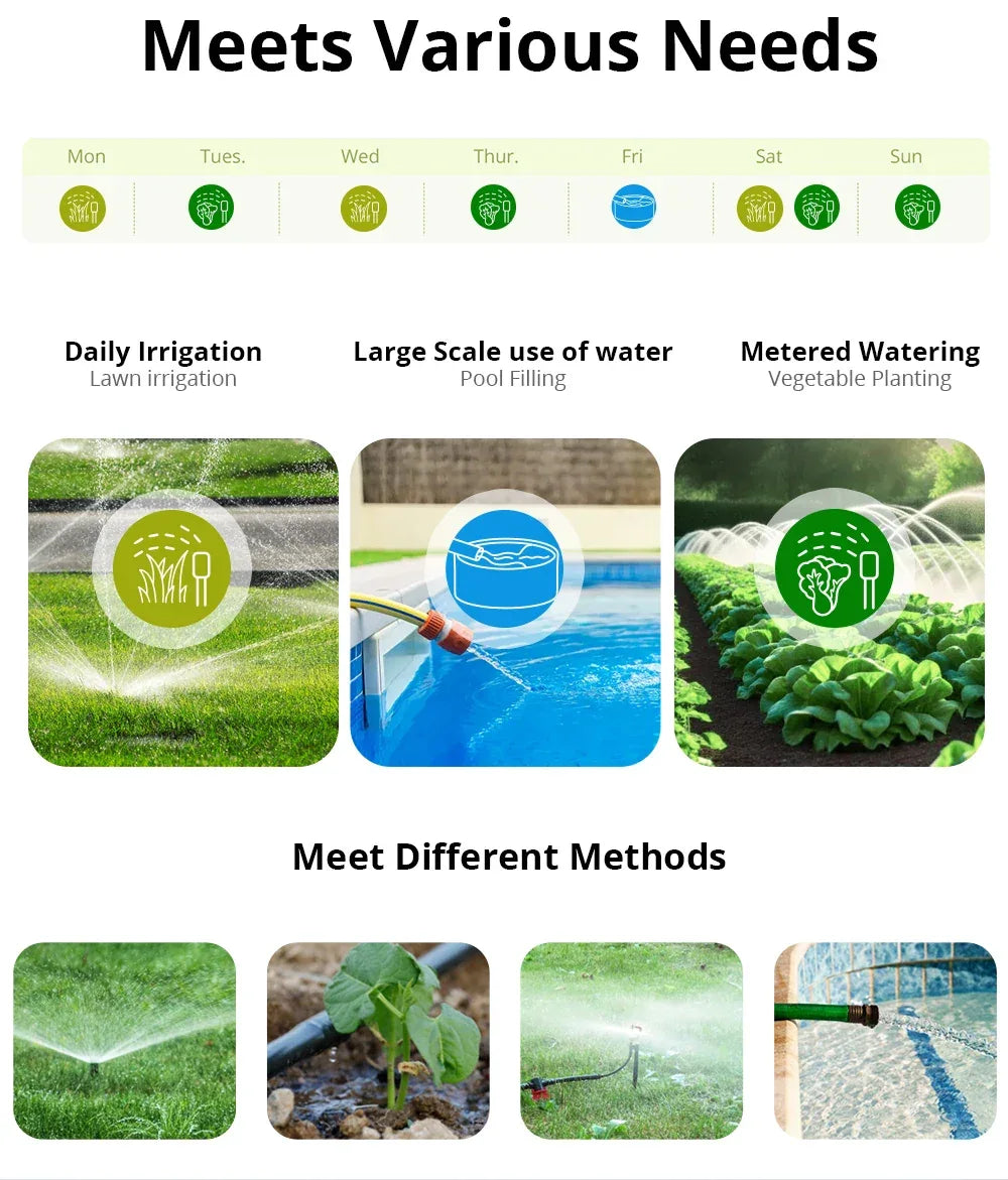 SONOFF SWV SONOFF Water Valve SWV-BSP Faucet Smart Irrigation Controller Systerm Timer App Voice Control Via Alexa Google