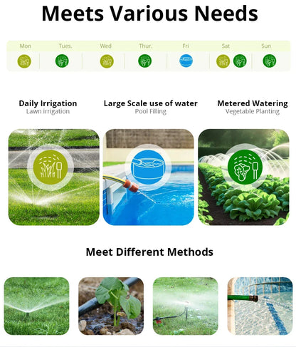 SONOFF SWV SONOFF Water Valve SWV-BSP Faucet Smart Irrigation Controller Systerm Timer App Voice Control Via Alexa Google