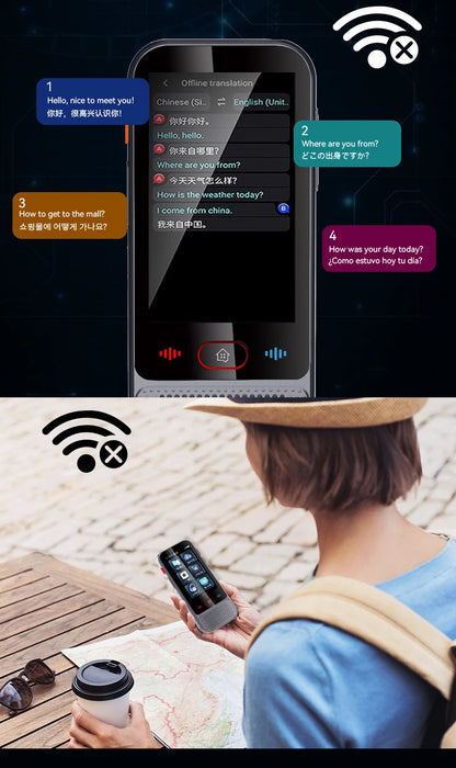 2026 New M30 Smart Voice Translator 139 Online Languages 14 Offline WIFI Photo Recording Dictionary Translation Business Travel