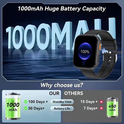2026 2.04-inch Ultra Smart Watch 1000mAh High Capacity Battery Outdoor Sports Fitness Health Monitoring Smartwatch For Men Women