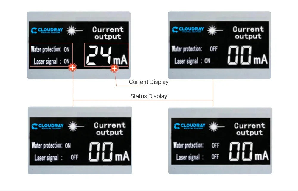 Cloudray 130-150W CO2 Laser Power Supply for CO2 Laser Engraving Cutting Machine M150 Category