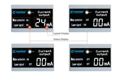 Cloudray 130-150W CO2 Laser Power Supply for CO2 Laser Engraving Cutting Machine M150 Category