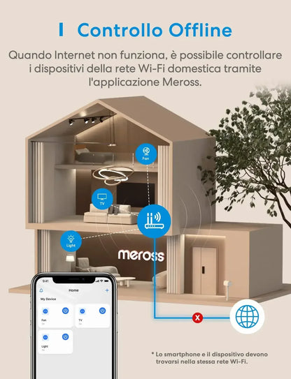 16A Chile Italy Smart Wifi Power Plug Smart Wifi Wireless Socket Outlet Work with Alexa Google Home Assistant Tuya SmartLife APP