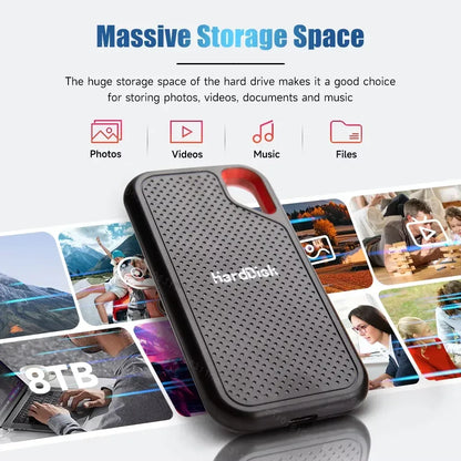 Portable SSD 1TB External Hard Drive Fast Transfer Solid State Drive Large Capacity Waterproof Hard Disk Storage for Laptops/PC