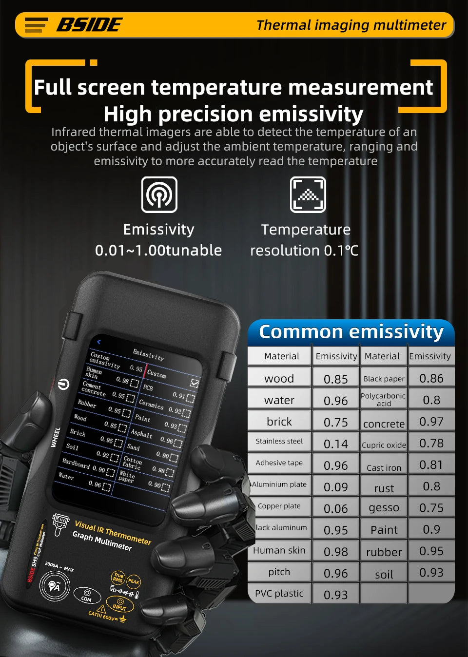 BSIDE SH7 320*320 Thermal Imager Camera 20000 Counts Touchscreen Digital Multimeter 2 in 1 IR Camera for Macro lens Repair PCB