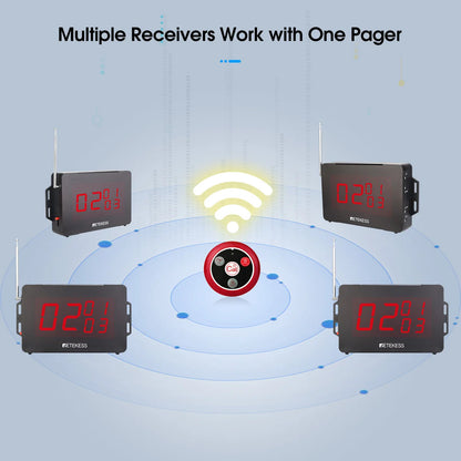 RETEKESS TD163 Restaurant Wireless Calling Pager System Host Voice Reporting Broadcast Display Receiver For Cafe Bar Club Hotel