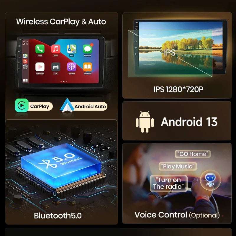 Junsun Wireless CarPlay Android Auto Car Radio For Citroen C5 2008 2009 2010-2017 RDS 4G WiFi GPS 2din BT Car accessories