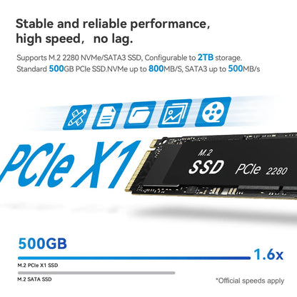 Beelink Mini S13 Intel Twin Lake N150 S12 Pro N100 16G 500G Windows 11 Mini S 11th N5095 DDR4 8GB 128GB Desktop Computer N95