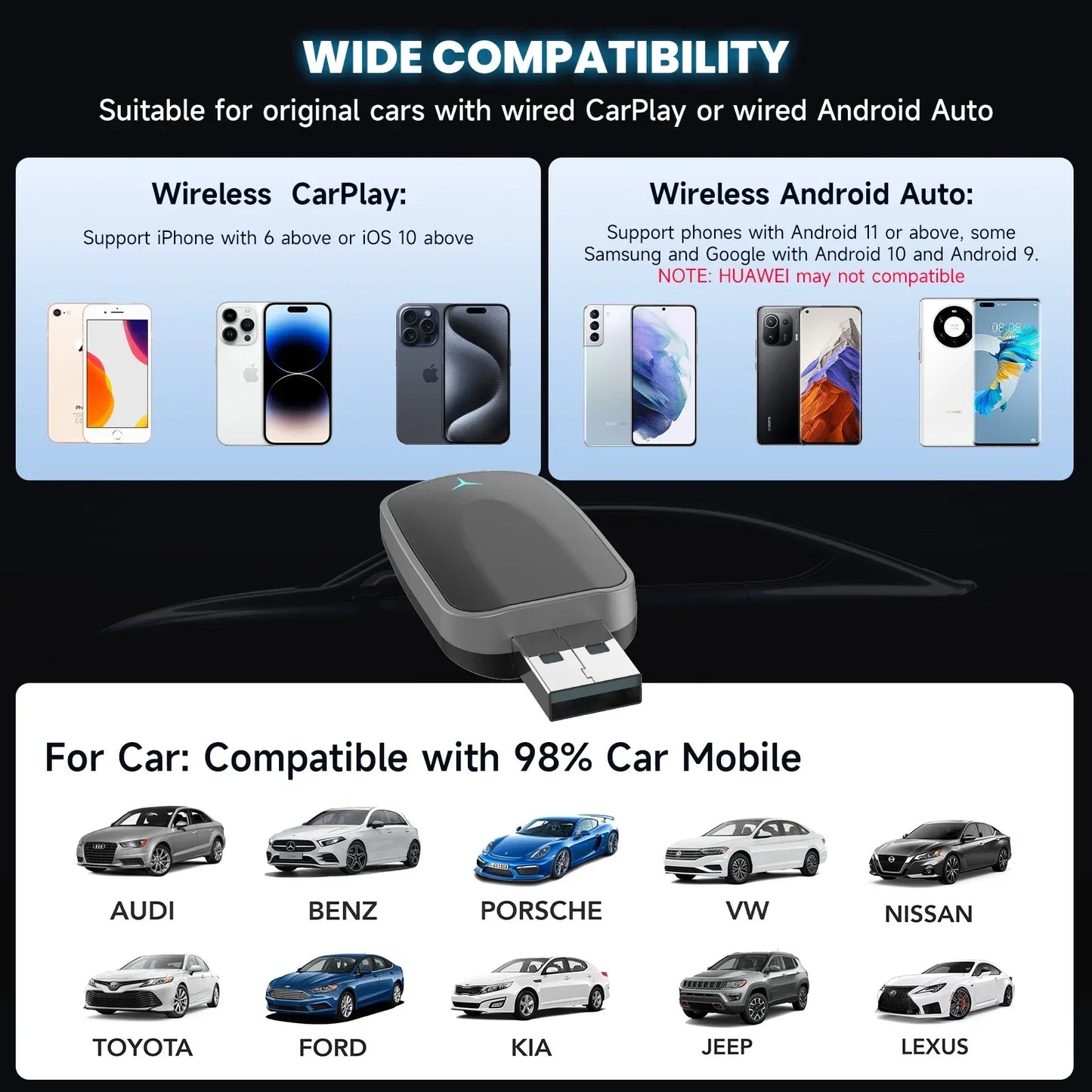Carplay Android Auto Wireless Adapter 2 in 1 Carplay Adapter for OEM Car Stereo with USB Plug and Play Wired To Wireless