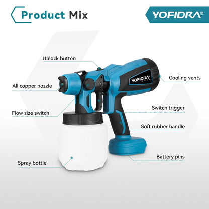 YOFIDRA 1000ML Electric Spray Gun Powerful Portable Paint Sprayer Cordless Furniture Coating Airbrush For Makita 18V Battery Pin