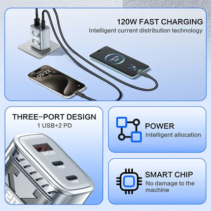 Total 120W USB C PD Charger QC 3.0 Type C Fast Charging Phones Wall Adapter for iPhone 16 Samsung Xiaomi POCO 3 In 1 USB Charger