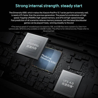Global ROM Lenovo Xiaoxin Pad Pro 2025 12.7 inch Tablet Original  Dimensity 8300 144Hz 2.9K Display Android 14 10200mAh Pad PC
