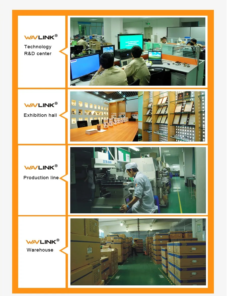 WAVLINK AC600/1200 High Power Outdoor Router Dual Band Weatherproof Long Range Mesh Technology 4 Directional Antennas