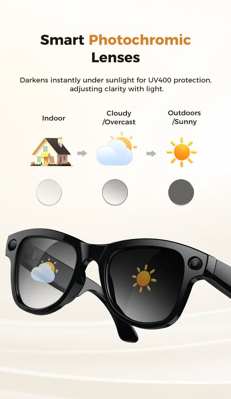 2026 New 800W Camera 3600mAh Portable Charger Smart Glasses 100+language Translation Bluetooth Call Music Player AI Chat Glasses